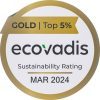 GenSearch Gold ecovadis 